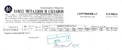 Награды и благодарности